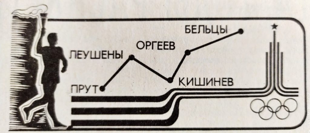 10-1024x440 Пылающая эстафета Олимпийского огня и её трехдневный триумф на дорогах Молдовы