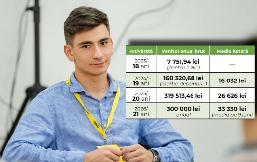 1-2 Скандал в PAS Youth
